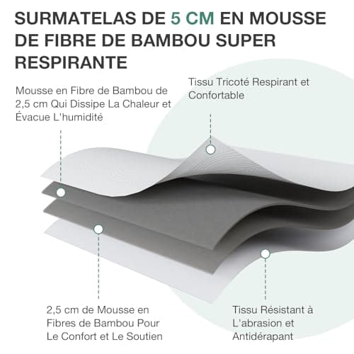 Novilla Surmatelas 90x200, 5CM, Surmatelas en Mousse en Matériau Bambou, Certifié Sûr et Fiable par CertiPUR-US et Oeko-TEX, Absorbant et Respirant, Tissu Doux pour La Peau, Lavable