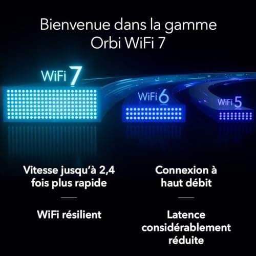 NETGEAR Orbi Système WiFi 7 Mesh Tri-Bande (RBE773) - Pack de 3 - Couverture de 750m2, 100 appareils - Port internet 2,5 Gbit/s - BE11000 (11 Gbit/s) - compatible mur épais et toutes box