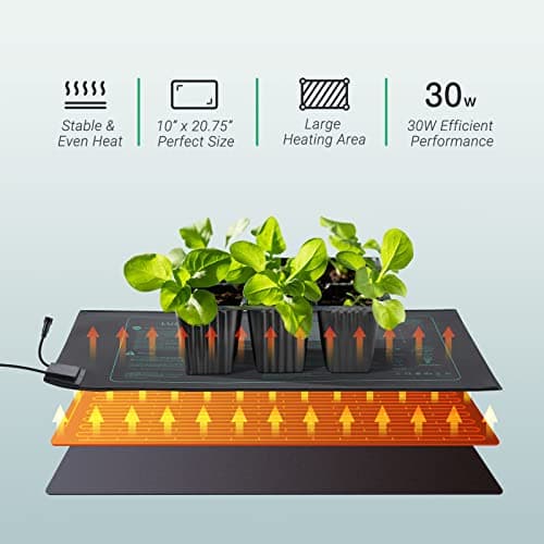 Luxbird Tapis Chauffant pour Plantes avec Contrôleur de Température, 2 Tapis Chauffants avec 1 contrôleur, 30 Watts, Contrôle Un à Plusieurs, Étanchéité IP67, 52.7x25.4 cm