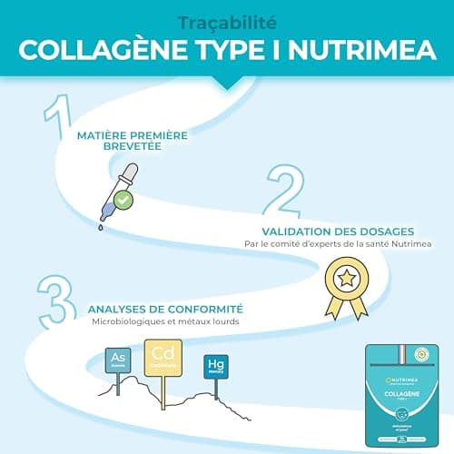 COLLAGÈNE Type I - Source de vitamine C - Hydratation de la Peau - Protège Os & Articulations - 900 mg - 90 Gélules - Nutrimea - Fabriqué en France