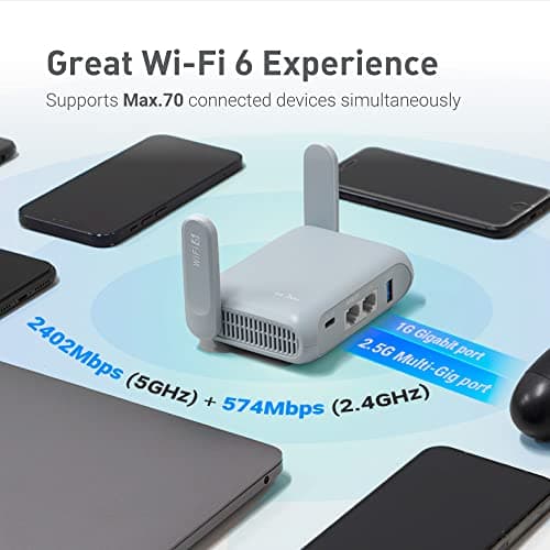 GL.iNet GL-MT3000 (Beryl AX) Portable Routeur WiFi 6 pour La Maison et Les Voyages, Bi-Bande, Vitesse WiFi AX3000 (Jusqu’à 3 Gbit/s), Repeteur, VPN en Cascade, IPV6, WPA3, Port WAN 2,5G