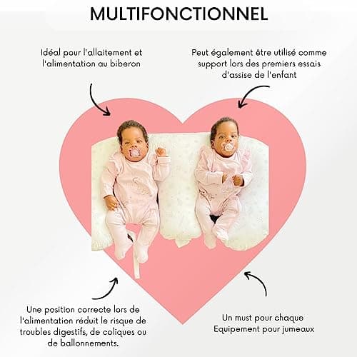 Bellochi Coussin d'allaitement Jumeaux avec Housse Coussin Allaitement - 100% Coton - Oreiller Allaitement Multifonction (Copse)