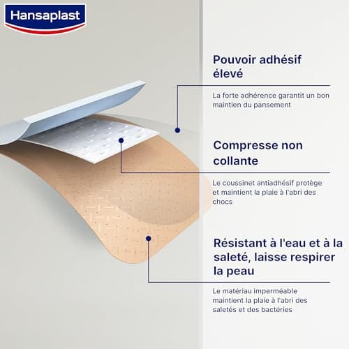 HANSAPLAST UNIVERSAL 100 pansements, Pansements résistant à l’eau et à la poussière, Pansements stériles prédécoupés pour toute la famille