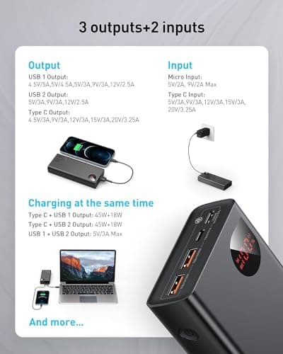 Baseus Batterie Externe 65W, Power Bank 20000mAh, Batterie pour Ordinateur Portable PD QC 4+, Entrée et Sortie USB-C, pour MacBook, Dell, HP, Notebook, iPhone, Galaxy, Steam Deck