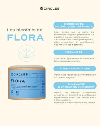 Circles FLORA - Équilibre de la flore intime & urinaire - Complément Alimentaire à base de plantes et probiotiques - Inconfort intime, inconfort urinaire - Végan - 60 Gélules