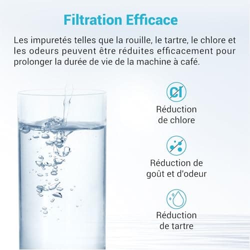 AQUACREST Filtre à Café de Remplacement pour Melitta®, Krups® F088, Nivona® Cartouche Filtrante, pour Nivona® CafeRomatica, Melitta® Barista,Bosch, AEG, Certifié TÜV SÜD (4)