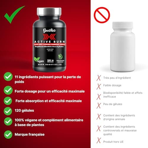 Active Burn - extra puissant - Métabolisme – Énergie - Garcinia Cambogia - Café vert – Nopal – Noix de Cola – 7 Vitamines et minéraux 120 gélules