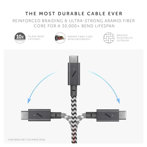 Native Union Type-C Belt Câble Pro - 240W USB-C à USB-C 2,4m Câble de Charge Ultra Robuste Compatible avec iPhone 16, 16 Pro Max, MacBook Pro 14"/16" M2, Air 15" M2, iPad Pro (Zebra)