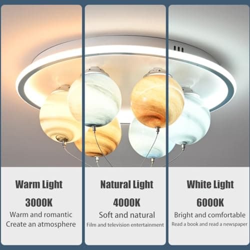 RuiRfh Plafonnier LED Astronaute de Dessin animé Lampe de Plafond intégré éclairage de Chambre créatif planète en Verre Lustre Chambre d'enfant Restaurant Maternelle Salle de Jouets Salle de Lecture