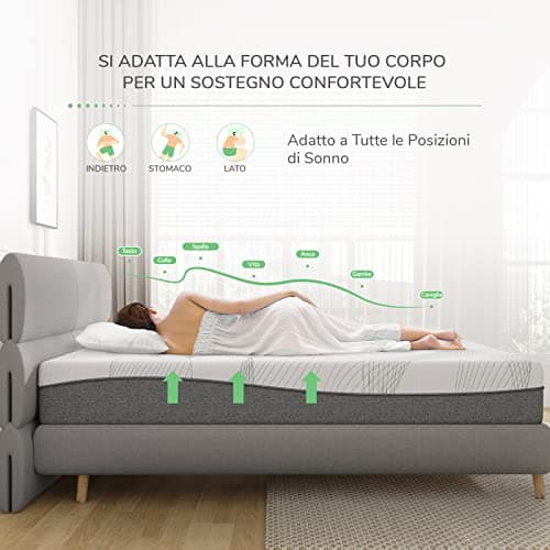 Novilla, Matelas 140x200, Matelas Mousse à Mémoire de Forme, Moyenne Ferme, Excellent Soutien, Certifié Oeko-Tex, Hauter 16 cm, Extrêmement Durable