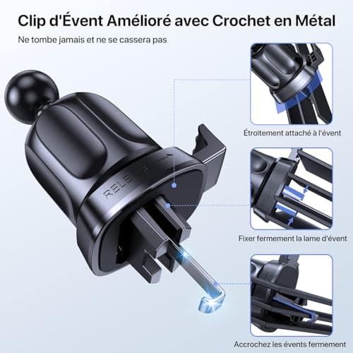 Miracase 【4-en-1】 Support Telephone Voiture, Porte Telephone Voiture Ventouse pour Tableau de Bord & Pare-Brise & Sortie d'air & Bureau Compatible avec Tous Les Smartphones 4.0''-7.0''