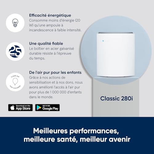 BLUEAIR Purificateur d'air Blueair Classic 280i, purificateur filtre à air auto HEPA SilentTM, système de filtration SmokeBlock jusqu'à 52 m2, blanc