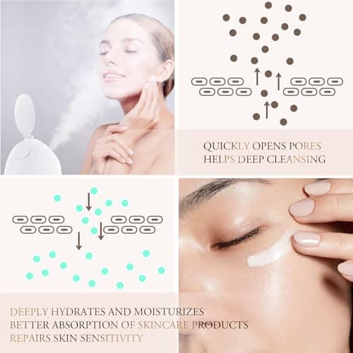 ANLAN Vapeur Visage Sauna Facial Nettoyage, Vaporisateur Visage, Sion de Peau, Nettoyer Profondément, Éliminer les Points Noirs, Effet Instantané & Efficacement