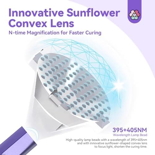 Saviland Lampe UV Ongles Gel, 2 en 1 Portable Mini U V LED Lampe avec Tampon À Ongles, Lampe U V professionel, Séchage Rapide pour Toutes les Gel U V, Ongles Gel Pose Americaine, Vernis Semi Permanent