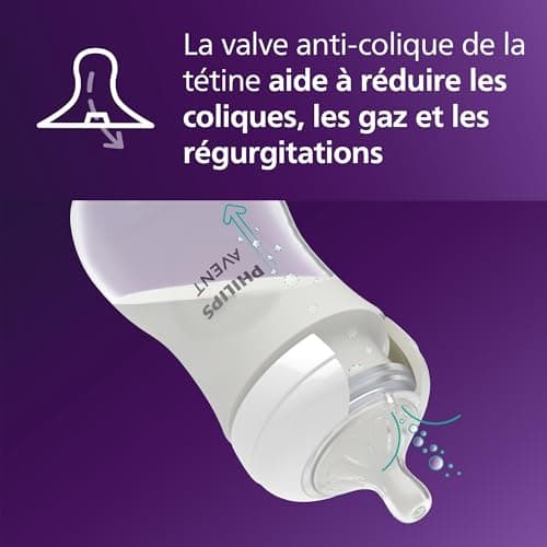 Philips Avent Lot de 2 biberons à Réponse Naturelle de 260 ml, sans BPA, pour les bébés de 1 mois et + (modèle SCY903/02)