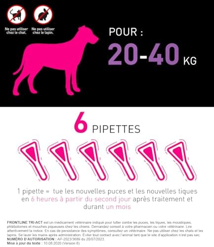 FRONTLINE Tri-Act Chien - Anti Puces, Tiques, Moustiques, Phlébotomes & Mouches - Pour Gros Chien De 20 à 40 kg - Fabriqué En France - 6 Pipettes Application Spot On