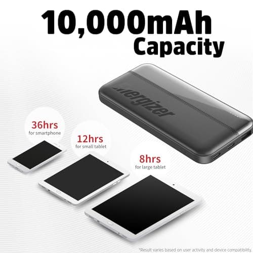 Ue10050c Pwbank 10000mah USB-a