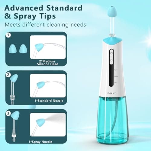 I-THERA-U Kit Lavage de Nez - Sans Fil Lavage de Nez Douche Nasale Seringue Nasale Adulte Nettoyage Nez Kit d'Irrigation Nasale Douche Nasale Sinus Rinse