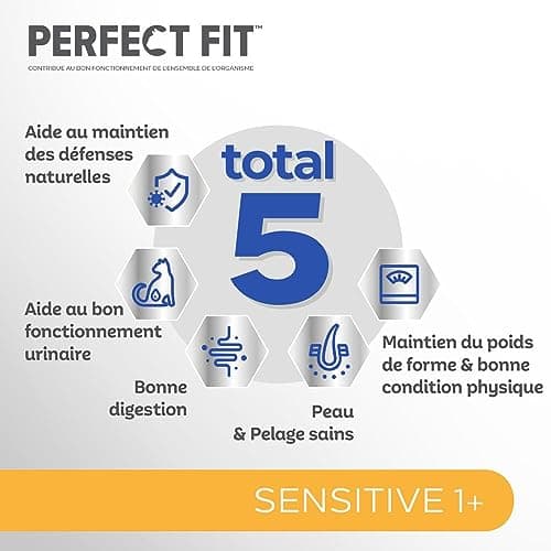 PERFECT FIT Adulte 1+ Croquettes pour chat adulte – Répond à des besoins spécifiques d'un chat stérilisé – Nourriture Riche en Dinde – 1,4 kg (Lot de 5)
