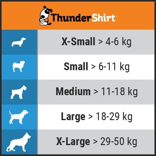 ThunderShirt Gilet Relaxant pour Chiens. Rassure Lors de Situations stressantes. Méthode Douce et Naturelle. Existe en 5 Tailles. Gris.