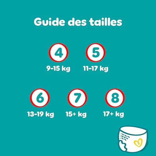 Pampers Baby-Dry Pants, Taille 8, 117 Couches-Culottes, 19kg+, Maintien 360° Contre Les Fuites Pour Un Ajustement Optimal Pour Éviter Les Bâillements Et Les Fuites, Pack 1 Mois