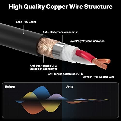 NUOSIYA Cable XLR 6m,2 paquet Ressort Métallique SR Design Cable Microphone XLR Male Femelle Compatible avec Microphone Enceinte Caméra Table de Mixage Amplificateur Audio Studio Enregistrement