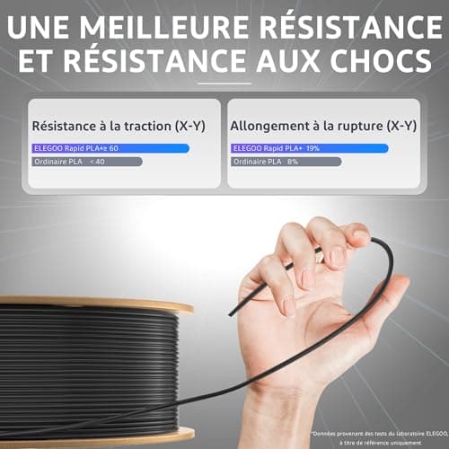 ELEGOO Rapid PLA Plus Filament 1.75mm Noir 1kg, Filament PLA+ pour Imprimante 3D pour Impression à Haute Vitesse 30-600 mm/s, Précision Dimensionnelle +/- 0.02 mm, Bobine de Carton de 1kg (2.2lbs)