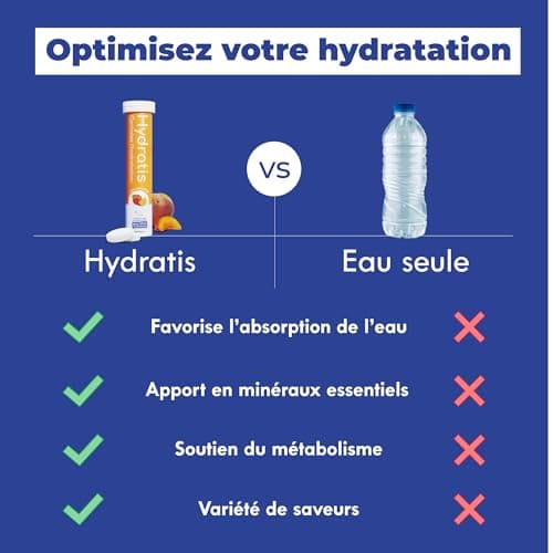 HYDRATIS - Pastilles Effervescentes Pêche - Optimise l'Hydratation - Riche en Minéraux - Faible en Sucre - Goûts Légers - Sport, Crampes, Récupération - 20 Pastilles