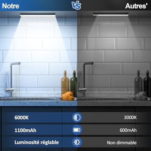 Lampe LED Rechargeable Cuisine Reglette - Sans Fil Mouvement Detecteur Lumiere Interieur Sous Meuble Placard Eclairage Lumière Barre éclairage Spécial Intérieur USB Pile Réglette Armoire Light Sensor