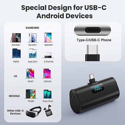 Batterie Externe pour iPhone 16/15 Series, 5200mAh USB C Power Bank à Charge Rapide, Ultra-Compact et Léger Batterie Portable Écran LCD Chargeur Portable pour iPhone 16/15/15 Pro Max Samsung etc.