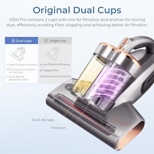JIGOO S300 Pro Aspirateur Anti-Acariens avec Capteur d'Acariens et Affichage LED Intelligent, 500W Aspirateur Matelas avec Lampe UV, pour Allergiques, Élimine des Allergènes de Matelas et Canapés