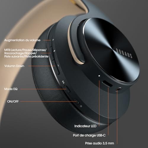 DOQAUS Casque Bluetooth sans Fil, Casque 90 Heure de Lecture, Casque Bluetooth 3 EQ Modes, Casque Audio avec Microphone Intégré, Casque sans Fil pour Cours en Ligne/téléphone/tablettes/pc