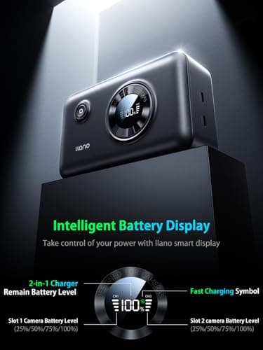 Llano NP-FZ100 Chargeur Batterie 20W Power Bank 12 400 mAh Intégrée Compatible A7iii, A7R V, Alpha A7C, ILCE-1M2, A9/A9S, A6600, A7S III - USB C Charger