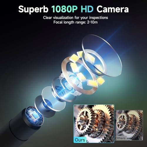 Endoscope Caméra d'inspection, Moman EOS1 Camera Endoscopique Industriel Écran IPS 2,4 Pouces 1080P HD Camera Inspection Canalisation Portatif Étanche IP67 avec 8 Lumières LED 5M Câble Semi Rigide