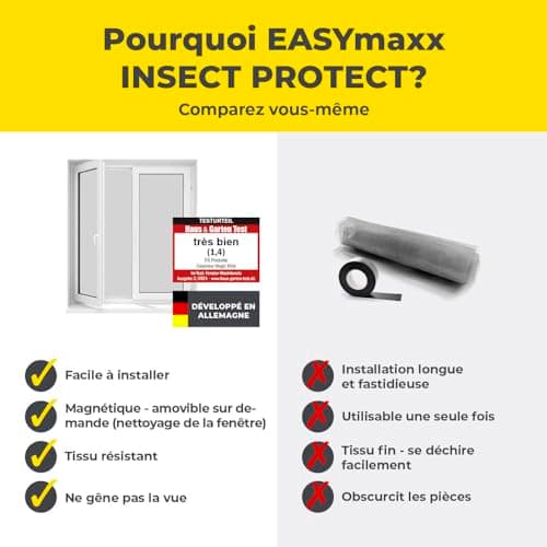 EASYmaxx Moustiquaire de fenêtre avec Magic Click | Peut être découpée individuellement pour toutes les fenêtres jusqu'à 150 x 130 cm | Montage avec 12 aimants - pas de perçage ni de vissage [Noir]