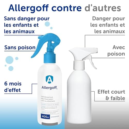 Allergoff Spray Anti Acariens pour Matelas et Textiles sans poison - Lutte efficace contre Acariens - Produit anti acarien contre Pollens, Moisissures et Allergènes d'animaux