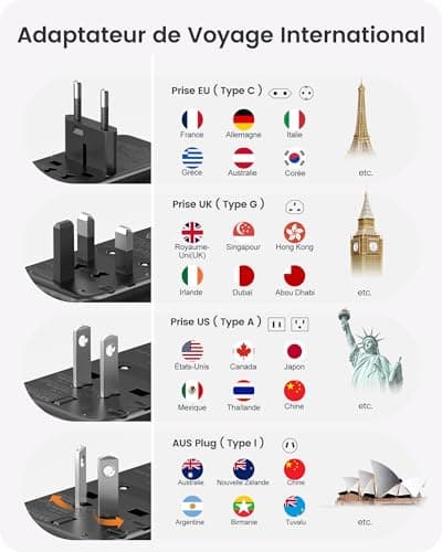 LENCENT 65W GaN III Adaptateur prise électrique avec 2 PD3,0 USB C+2 QC USB A Prise voyage universelle Téléphone PC Charge Rapide international vers UK USA AUS Canada Italie Chine Japon Thaïlande Noir