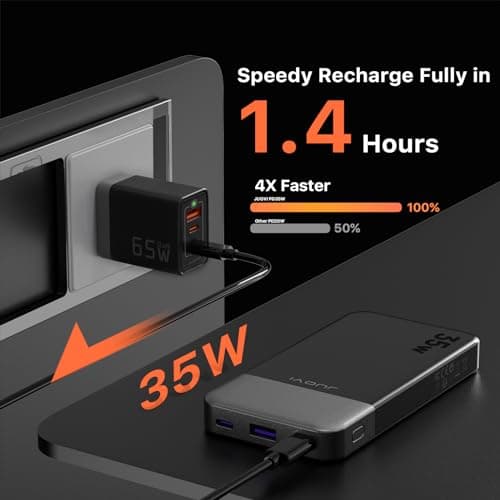 JUOVI Batterie Externe Charge Rapide 35w Batterie Externe USB c Batterie 10000mAh avec PD 3.0 & QC 4.0, USB C Power Bank pour iPhone 16 15 14 Series, Samsung, Tablet, Switch, et Autres