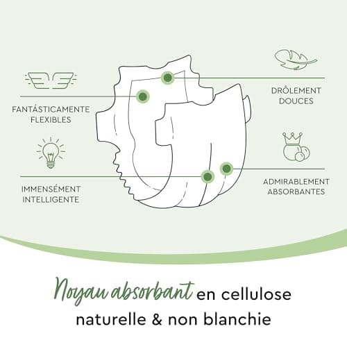Couches LILLYDOO green respectueuses de l'environnement, Taille 1 (2-5 kg), Box mensuelle (205 Couches)