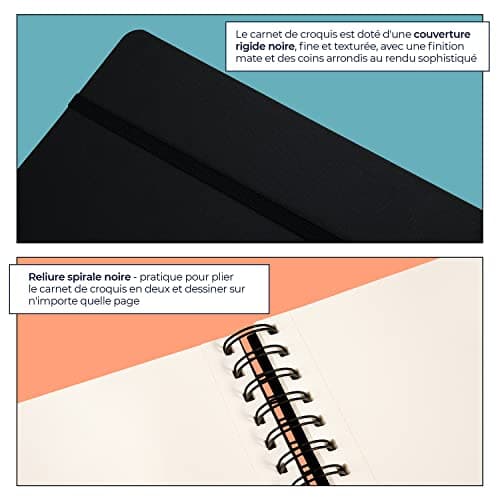 Lobome Carnet De Croquis A4 | 64 Feuilles (128 Pages) De Papier Blanc 150g/M2 avec Reliure en Spirale