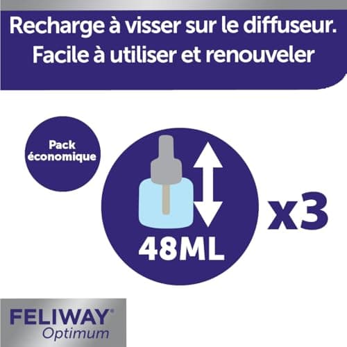 FELIWAY Optimum - Anti-Stress pour Chat - Complexe de phéromones apaisantes pour Une sérénité renforcée - Pack économique 3 recharges (3x30 Jours)