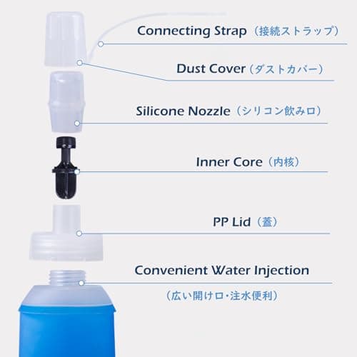 TRIWONDER Gourde Souple Pliable Flasque Running Bouteille d'eau Souple Poche Hydratation Réservoir d'eau Flacon pour Sport Utilisation en Extérieur (450 ML - 2 Pièces)