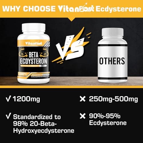 Supplément de Bêta-Ecdystérone 1200 mg | Pureté Maximale de 98% Formulée Pour une Absorption Améliorée (60 unité (Lot de 1))