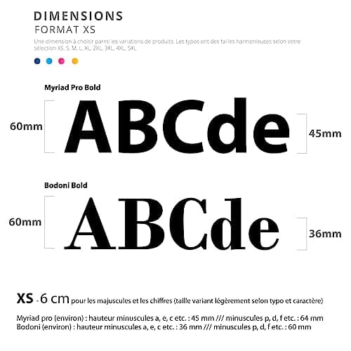 Chiffres & Lettres Découpés Numéro De Rue - Numéro De Maison PVC – Caractère À Personnaliser (XS - 6cm, Or mat)