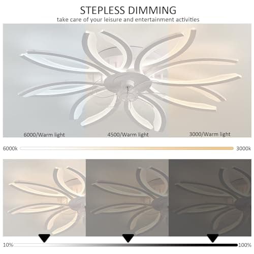 Grand Ventilateur De Plafond Avec Lumière Dimmable Chambre Silencieux Ventilateur Plafond Avec Lumiere Et Telecommande APP Réversible 6 Vitesses Lustre Ventilateur Timer