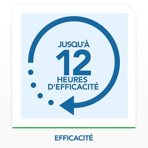 Raid Max Recharges Diffuseur Electrique Plaquettes - Anti-Moustiques et Moustiques Tigres - Protection Efficace - Sans Parfum - 30 Recharges