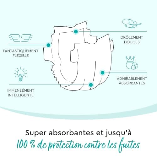 Couches LILLYDOO douces pour la peau, taille 1 (2-5 kg), Lot de 4 paquets (112 couches)