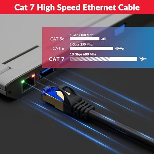 Mygatti 15 mètres CAT 7 Utilisation en extérieur Câble réseau Ethernet RJ45 à enfouissement direct,imperméabl,SSTP,Câble Ethernet 10 Gigabit,LAN et Patch,POE - Noir,avec 15 attaches de câble