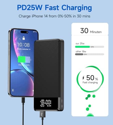 Batterie Externe 42800 mAh: PD 25W Power Bank à Chargement Rapide Portable Chargeur USB C avec Grande Capacité et Lampe de Poche & Display LED, 3 Sorties et 3 entrées pour Smartphones (Noir)