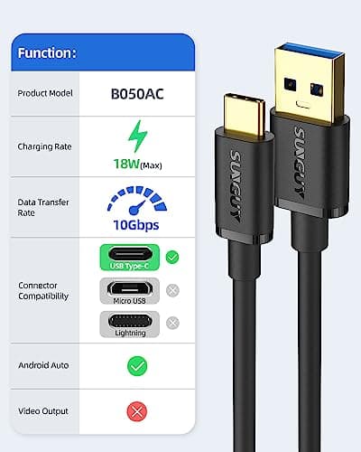 SUNGUY Câble USB C, 0,5m Câble USB A vers USB C 10 Gbps Cable Android auto Compatible avec iPhone 16/15 Pro Max, Galaxy S24 S23 S22, SSD